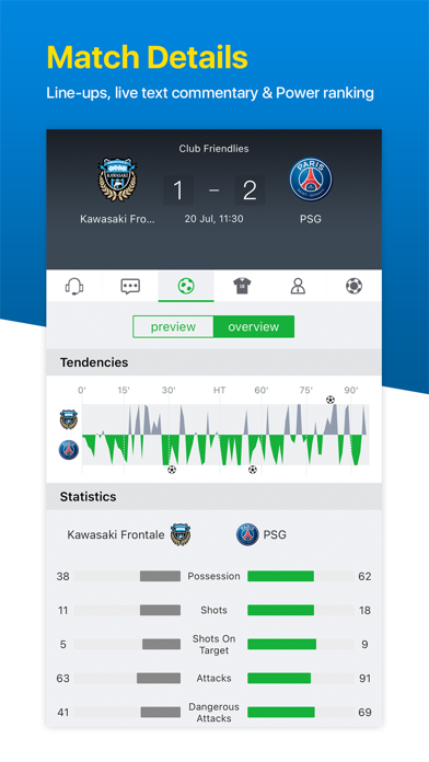 Screenshot #3 pour AF Tips - football predictions