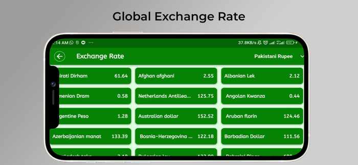 Pak Currency Converter and Info