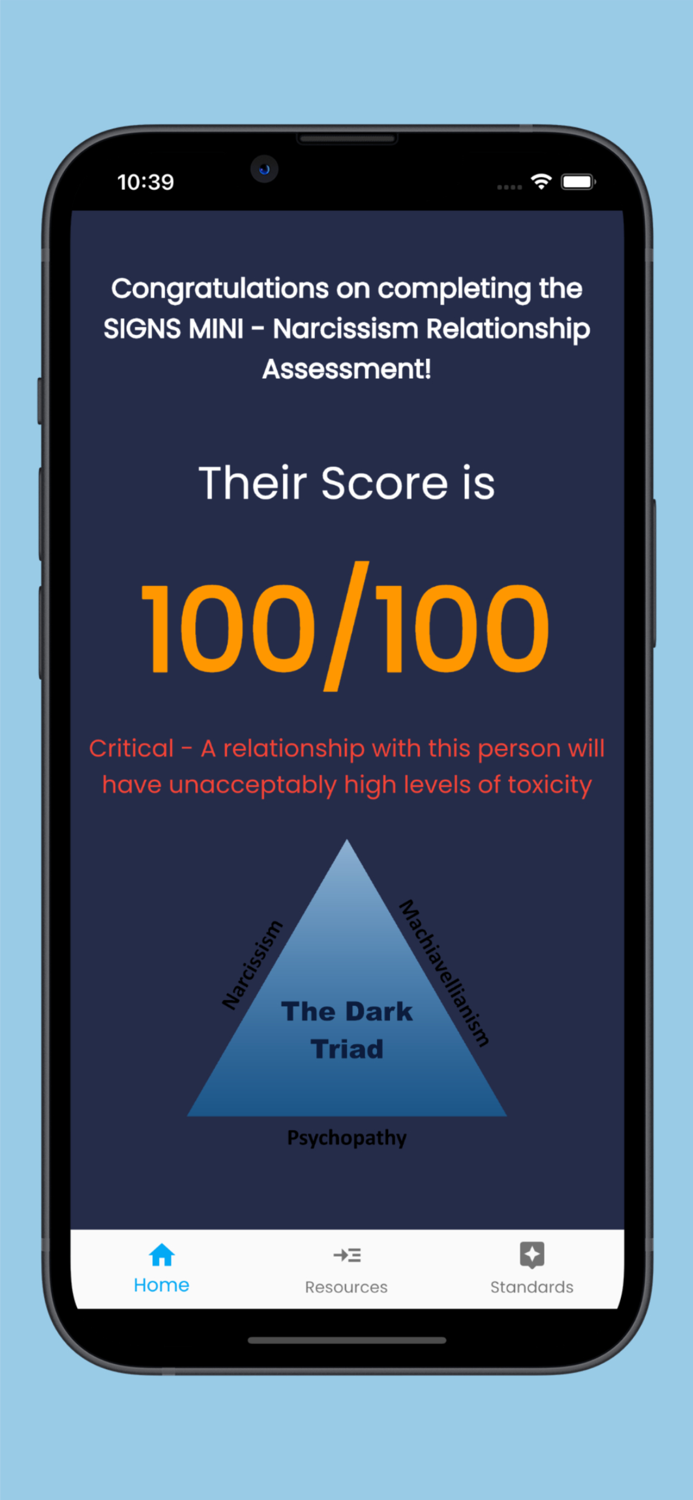 SIGNS Narcissism Mini