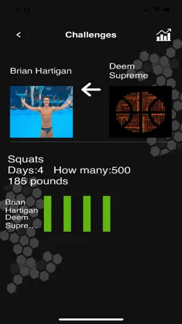 Game screenshot Supreme1Fit hack