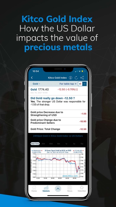 Gold Live! Gold Price, Silver Screenshot