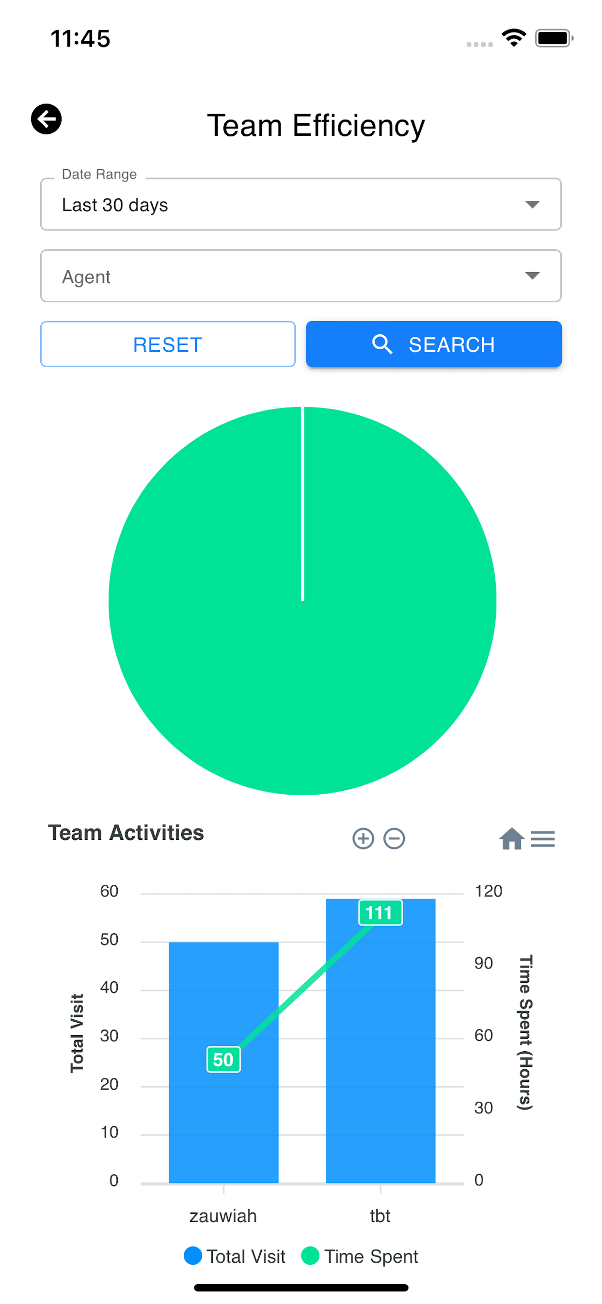 EasyMTeam