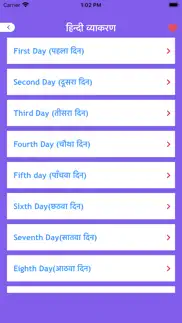 learn hindi grammer in 30 days problems & solutions and troubleshooting guide - 3