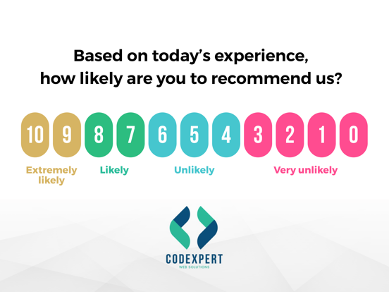 Screenshot #6 pour Customer Thermometer