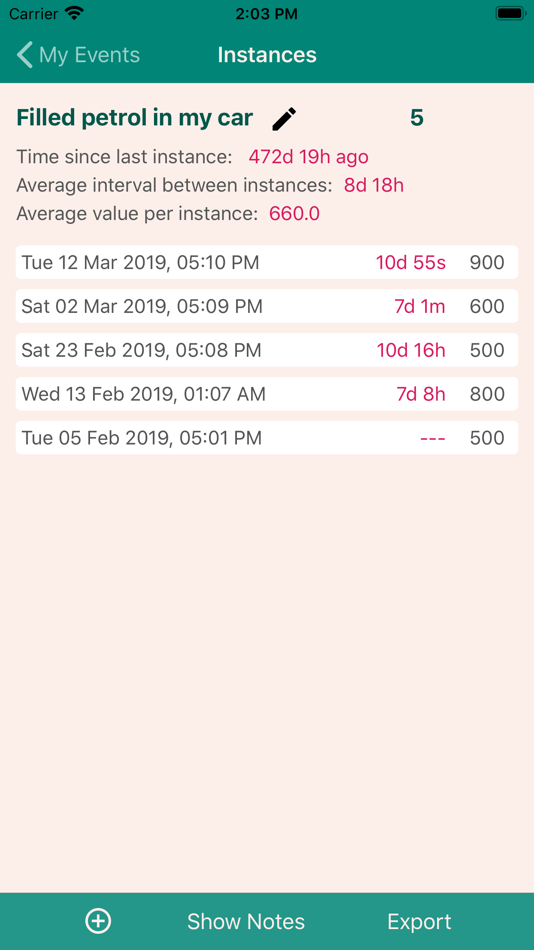 #5. Quick Event Logger (iOS) 来自: Yogesh Buradkar