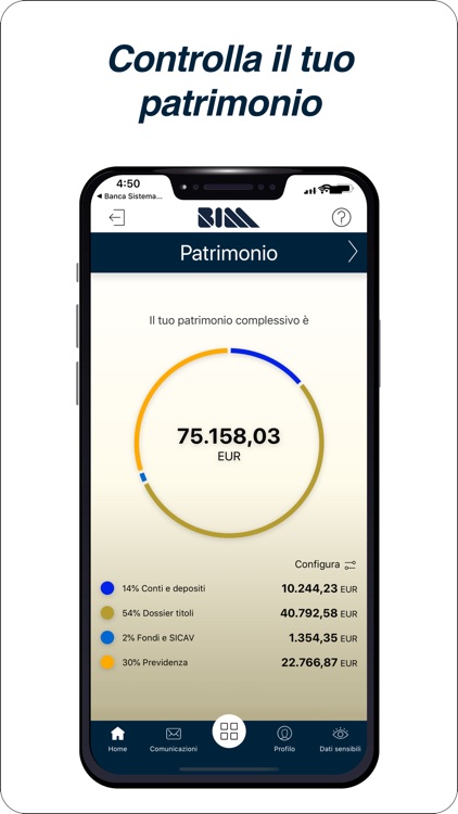 Bim By Banca Intermobiliare Di Investimenti E Gestioni Spa