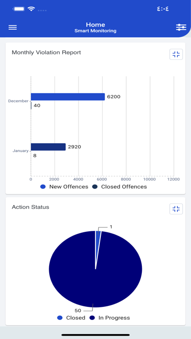OIG Smart Safety Screenshot