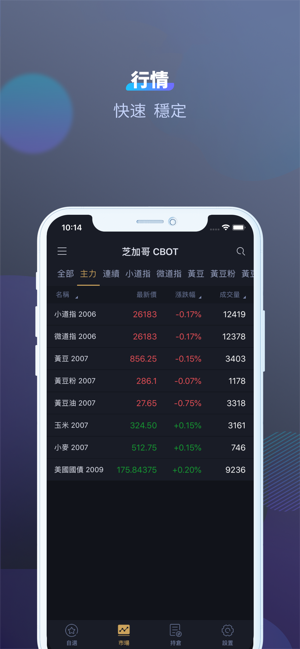 TradeWin(圖1)-速報App