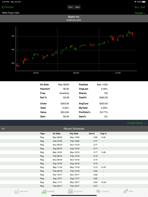 Screenshot #5 pour Dividend Pro