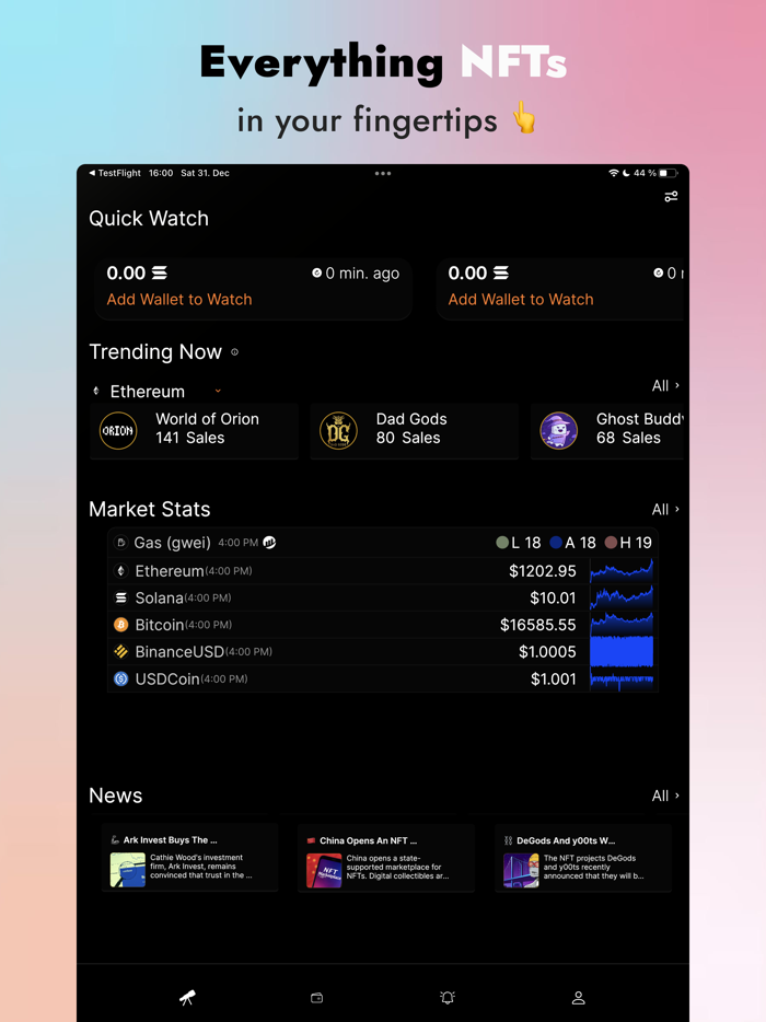 Wagroo NFT Tracker and Trends