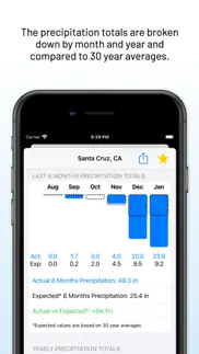 rainparade problems & solutions and troubleshooting guide - 1