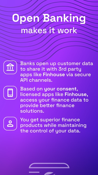 Finhouse: Financial Fitness Screenshot