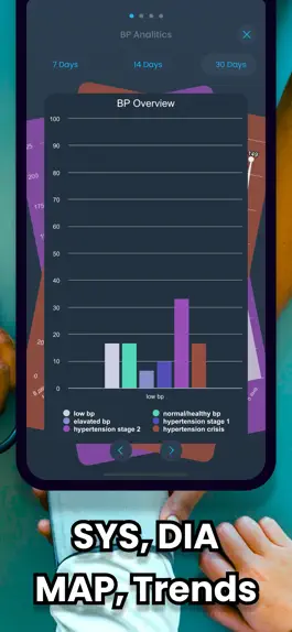 The app BP Blood Pressure App Game screenshot BP Blood Pressure App apk