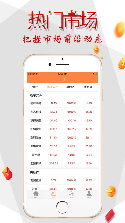 智选环球-外汇贵金属原油行情策略平台