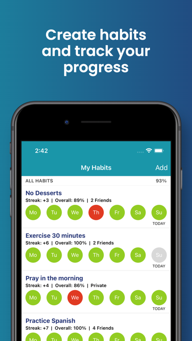 Screenshot #1 pour HabitShare - Habit Tracker