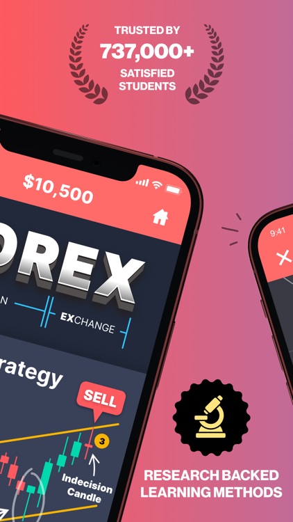 Forex Trading School & Game