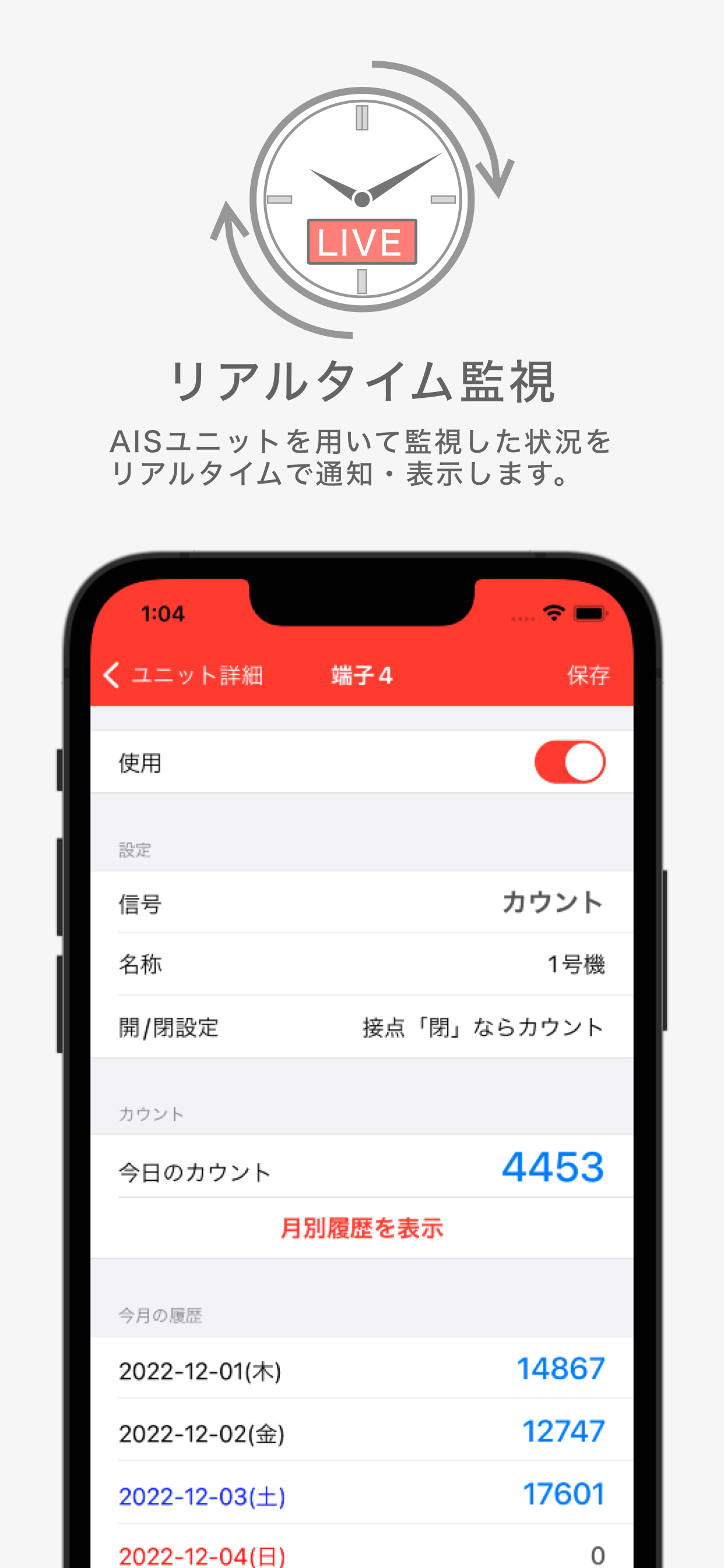 遠隔監視システムAIS