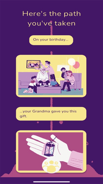 Paths - Beatrice's Adventure