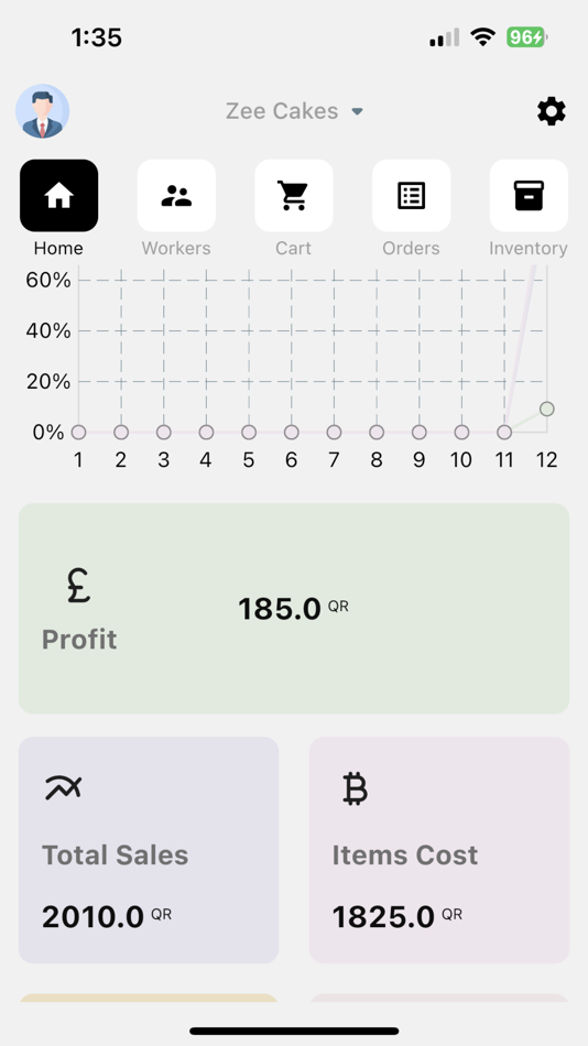 #1. Express POS (iOS) By: Technology Lab