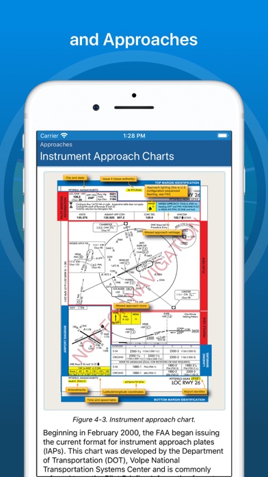 Instrument Procedures Handbookのおすすめ画像6