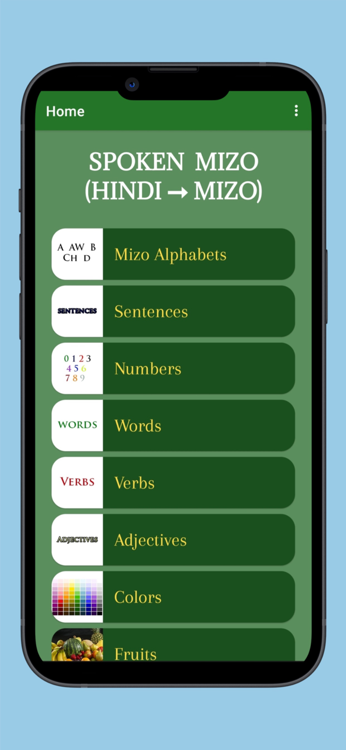 Spoken Mizo Hindi to Mizo