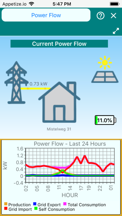 SolarView for SolarEdge Screenshot