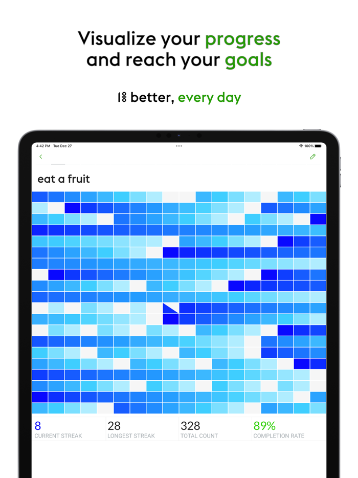 everyday - Habit Tracker