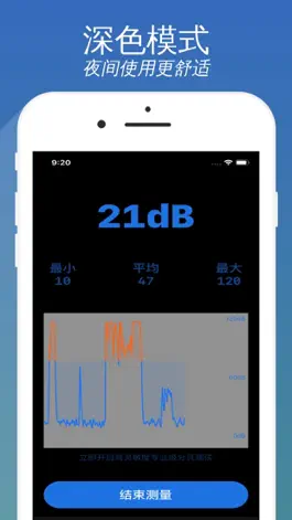 Game screenshot 分贝测试仪+ 精准专业噪声检测 hack