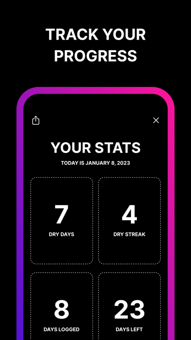 Sober January: Dry Day Tracker Screenshot