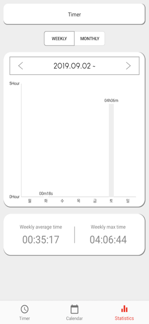Everyone Study Timer(圖5)-速報App