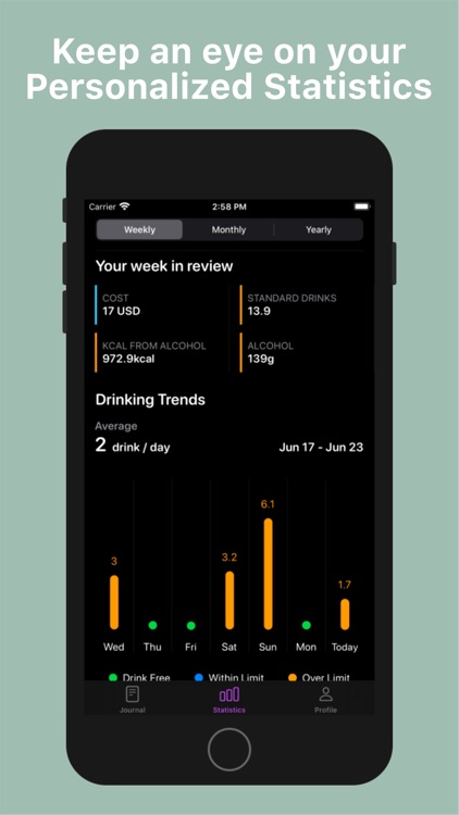 Drunky - Alcohol Tracker