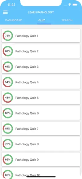 Game screenshot Learn Pathology hack