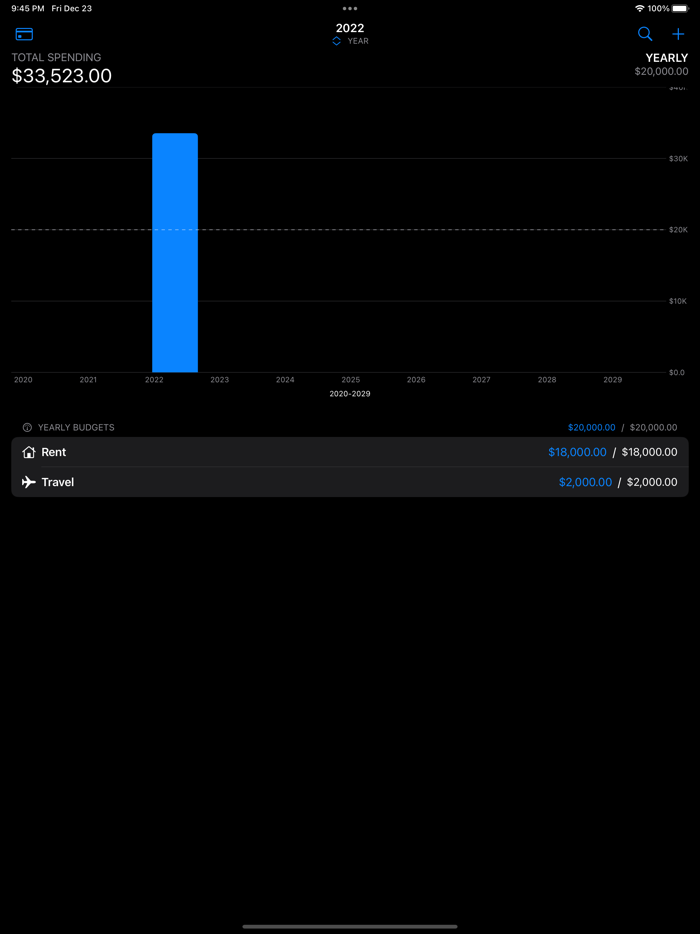 PFM Balance - Budget App