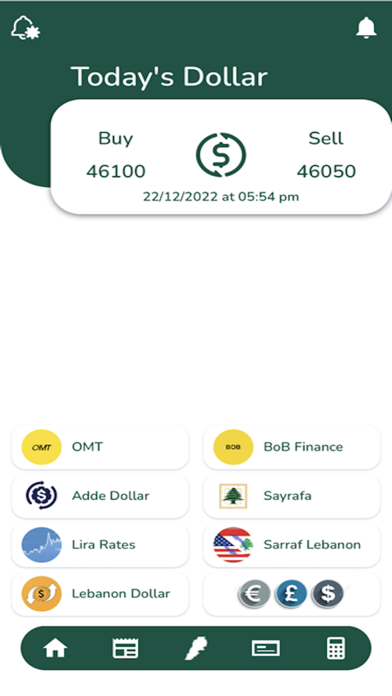 Dollar Radar Screenshot