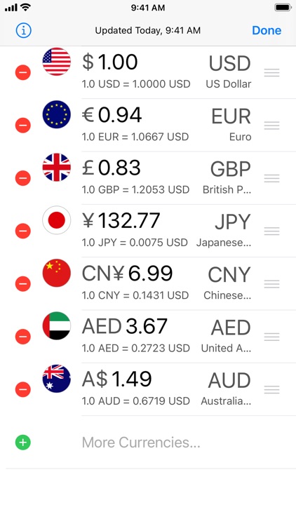 Currency Today screenshot-3