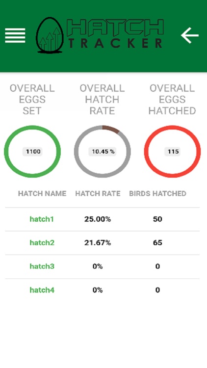 HatchTracker screenshot-5