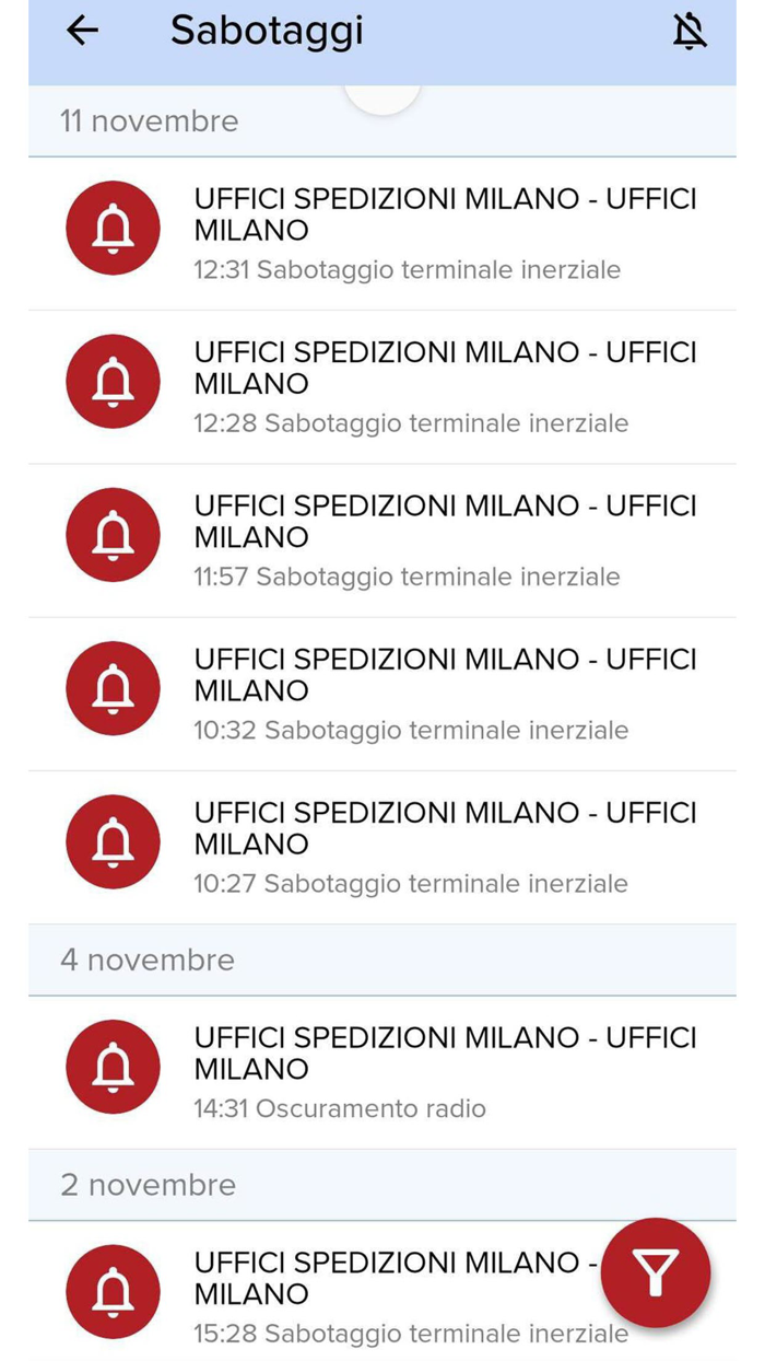 INSTALL Combimax Evolution