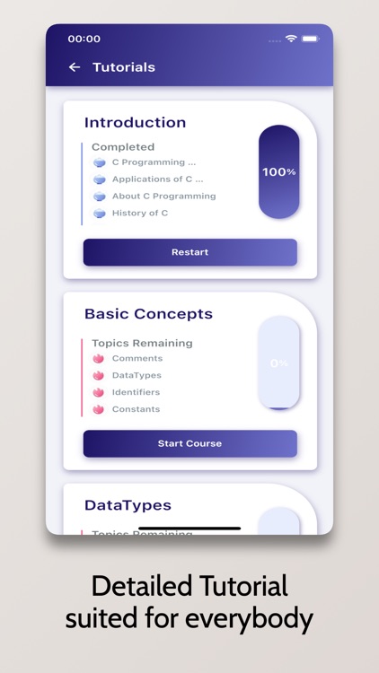 C Tutorial - Simplified