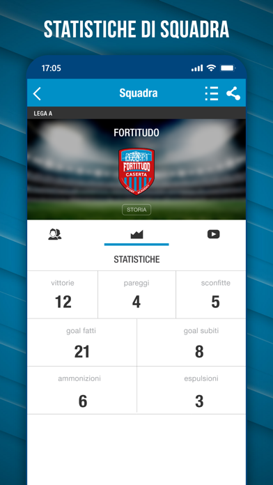 Fortitudo Caserta Screenshot
