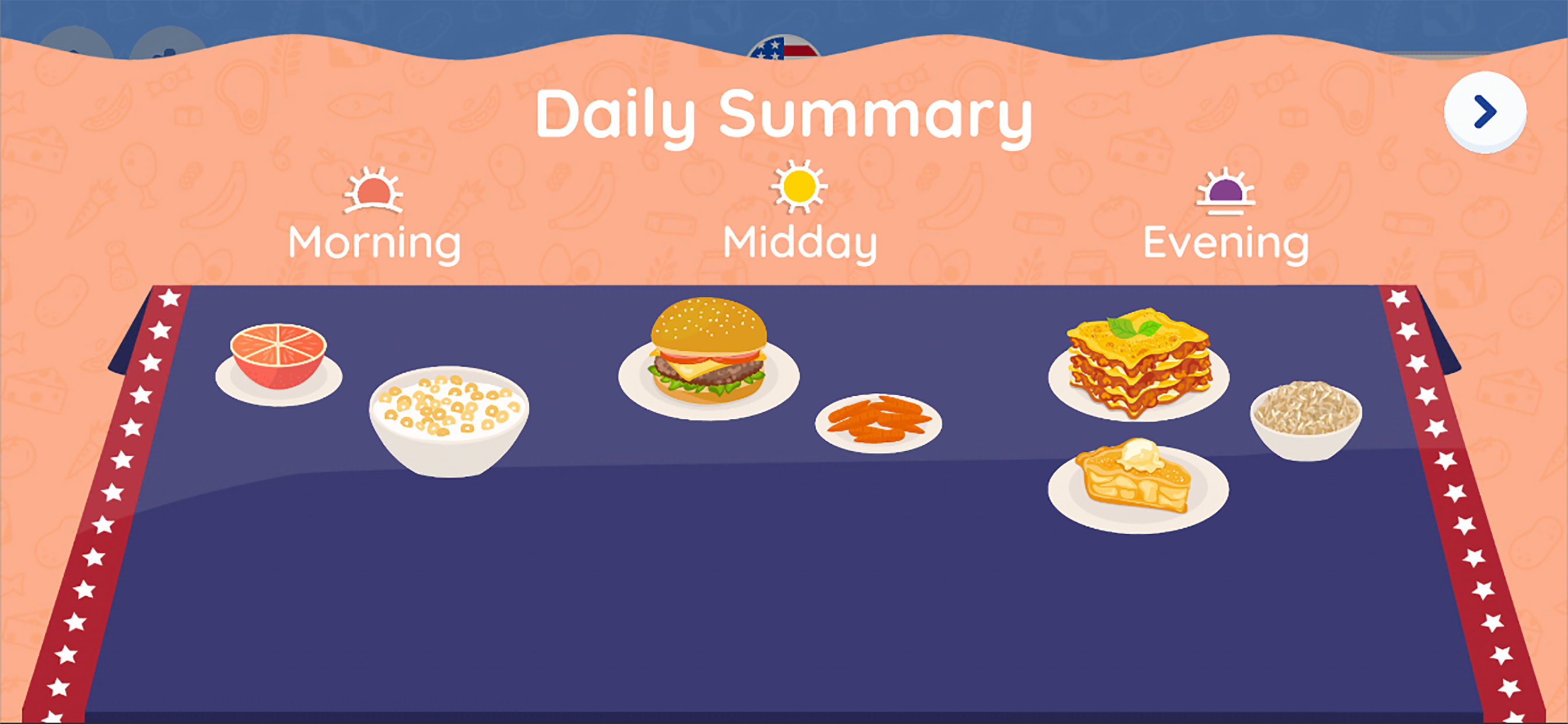 Pick Your Plate!