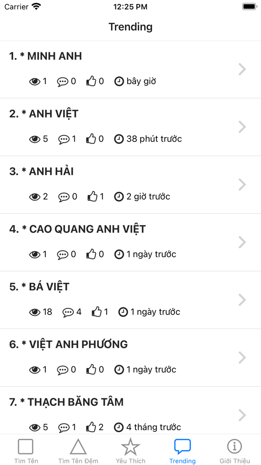 #9. Tên Việt (iOS) 由: hosulx
