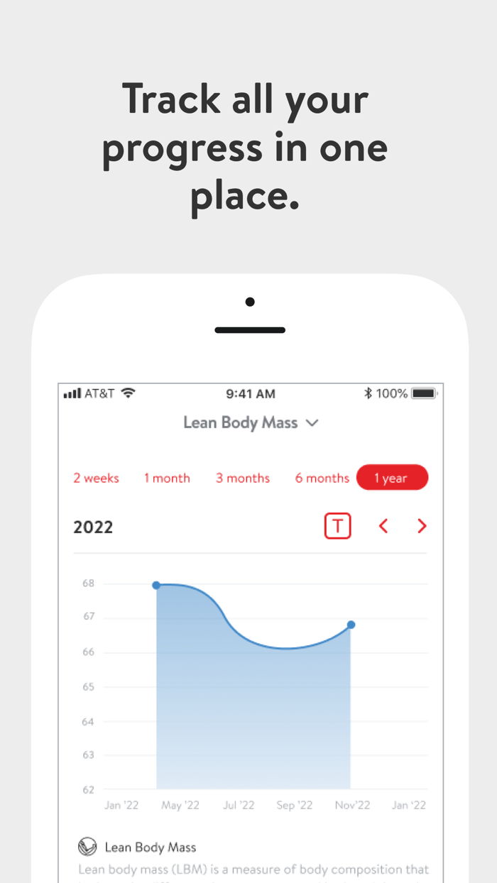 Apex Athletics of Greenbrier