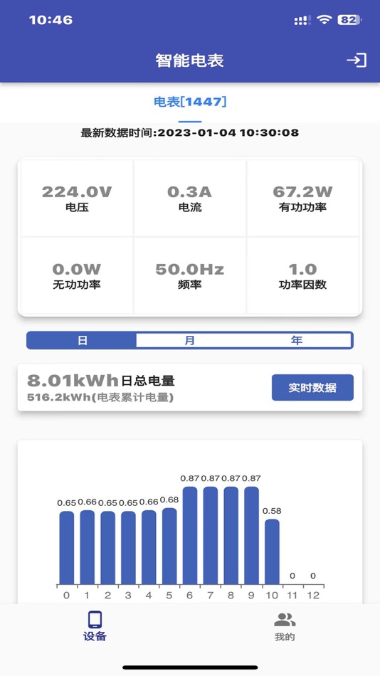 #1. 智控电仪 (iOS) 来自: 晨浩 吴