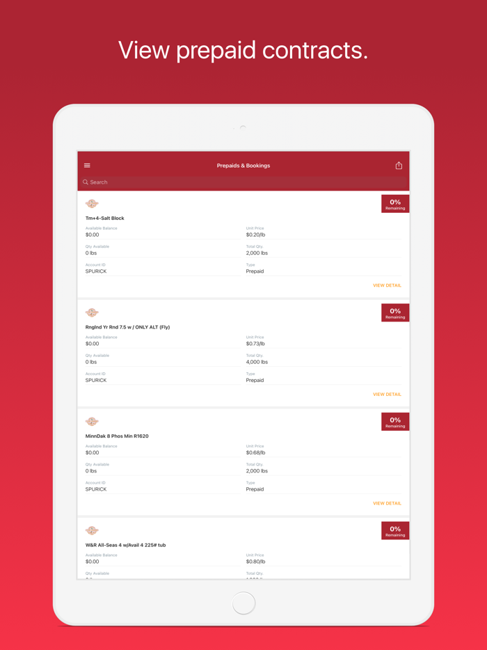 Canby Farmers Grain Co.