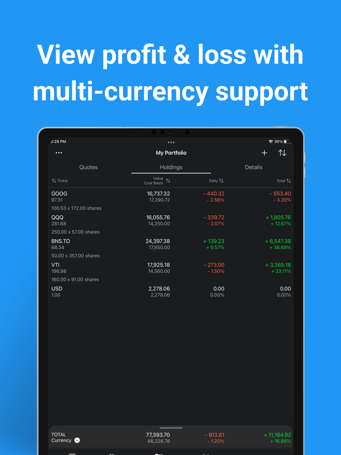 My Stocks Portfolio and Market