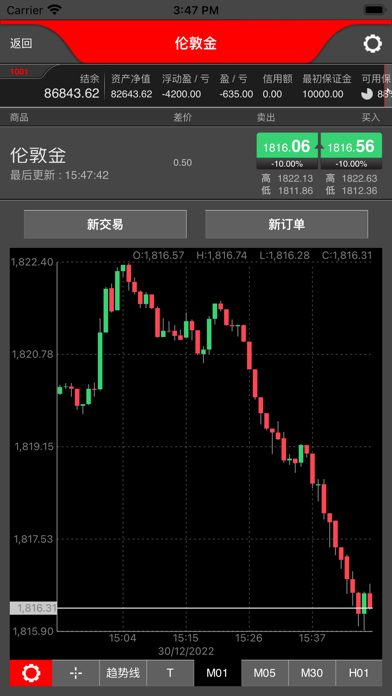 Gaindelly Gold Screenshot