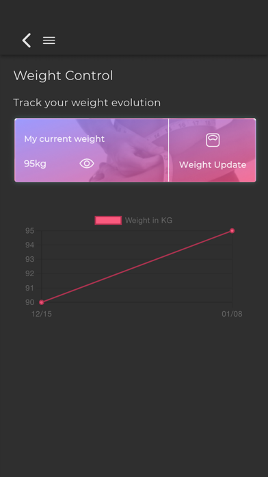 VQ Weight Loss Center Screenshot