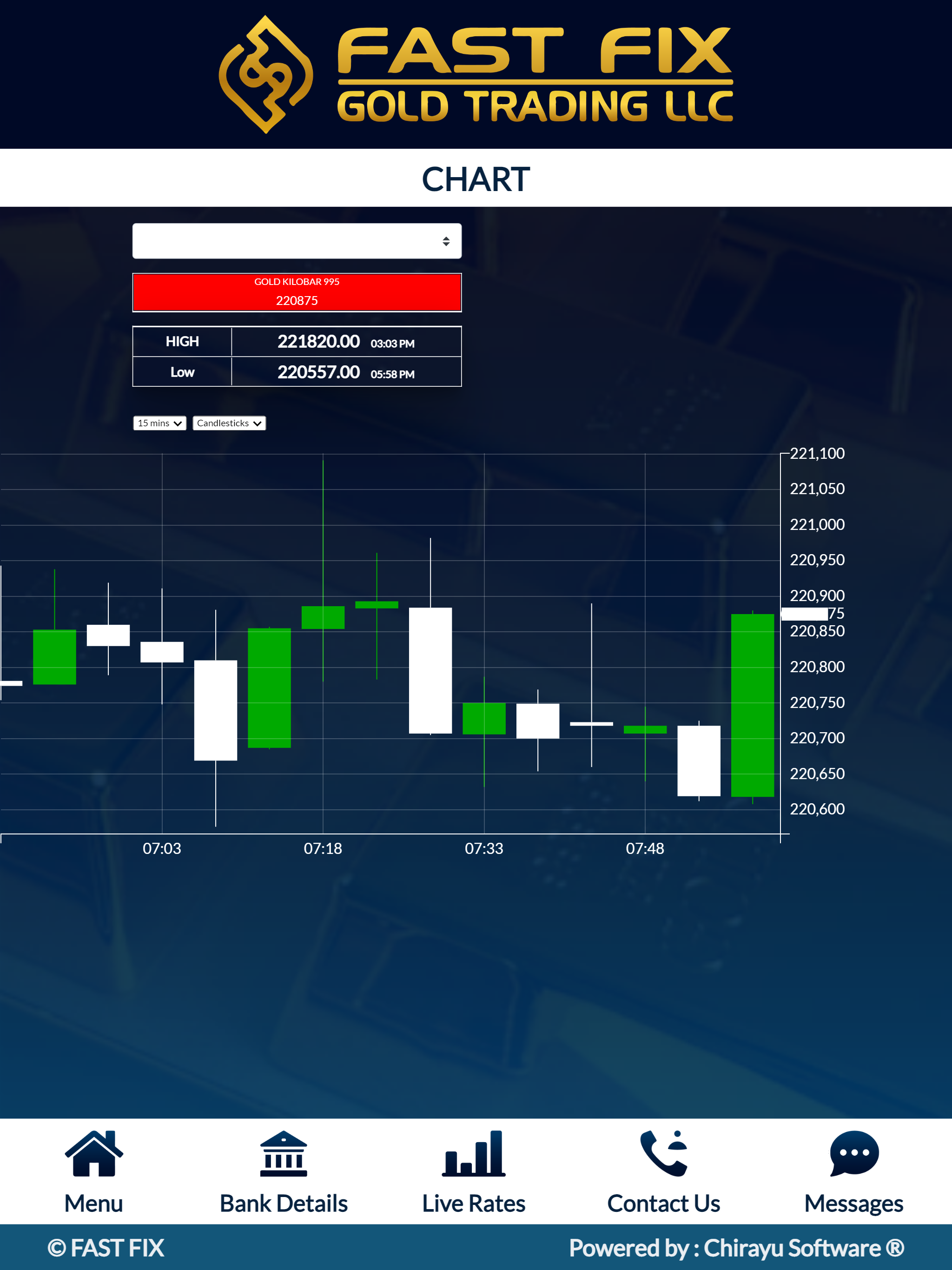 FAST FIX GOLD screenshot 16