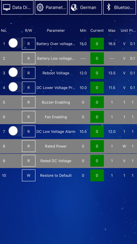 #3. Inverter control (iOS) 由: Wen Zhou