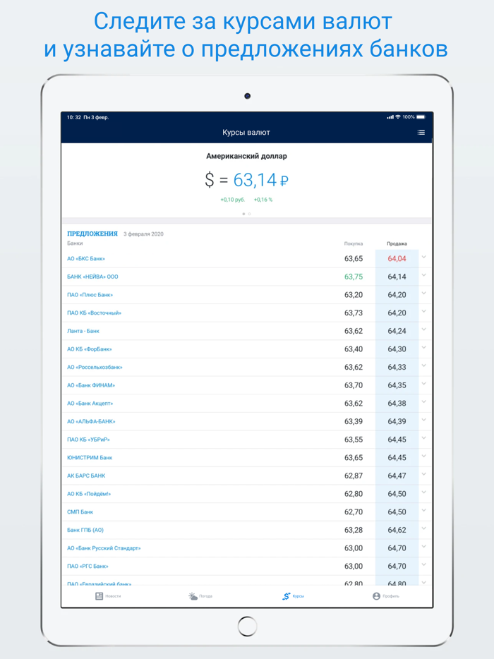 93.RU - Новости Краснодара